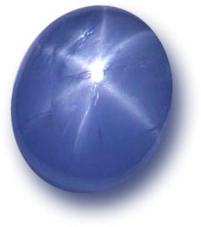 Sapphire Shopping Guide by Schwanke-Kasten Jewelers - Star Sapphire